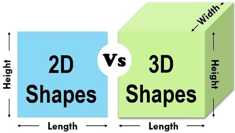 diference-between-2D-and-3D