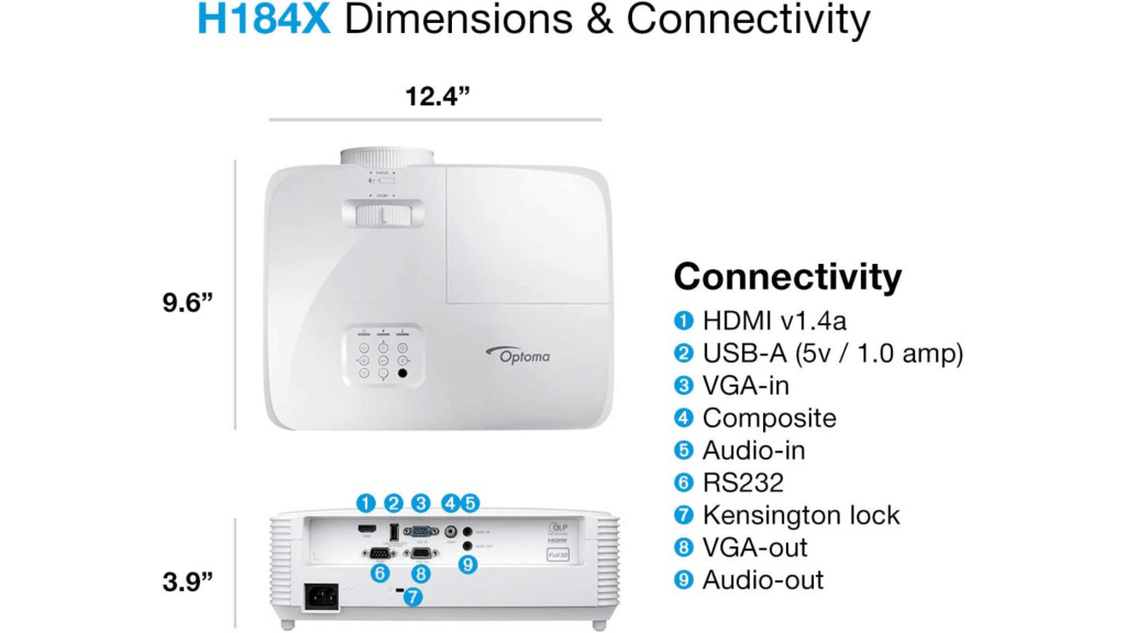 Optoma-H184X-connectivity-and-back