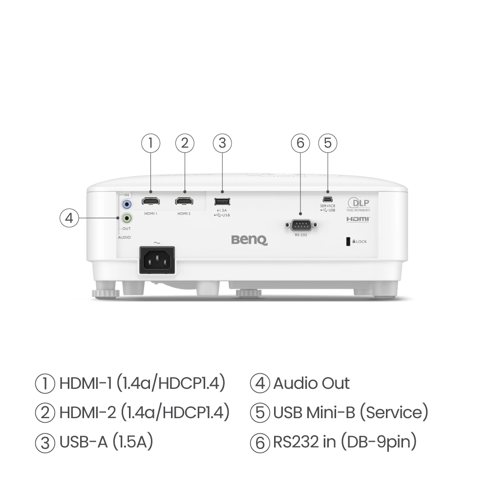 benq-th575-projector-back-connectivity