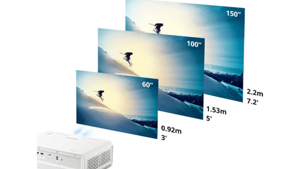 ViewSonic-X2-projector-screen-size